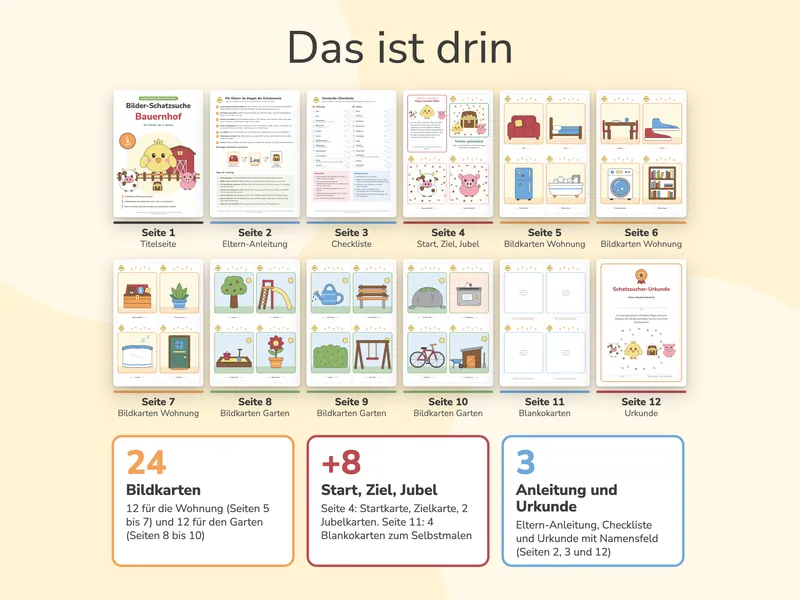 Übersicht aller 12 PDF-Seiten als kleine Vorschauen mit Seitenzahlen: Titelseite, Eltern-Anleitung, Checkliste, Start-, Ziel- und Jubelkarten, 12 Bildkarten Wohnung, 12 Bildkarten Garten, Blankokarten und Urkunde.