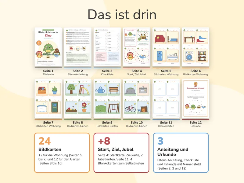 Übersicht aller 12 PDF-Seiten als kleine Vorschauen mit Seitenzahlen: Titelseite, Eltern-Anleitung, Checkliste, Start-, Ziel- und Jubelkarten, 12 Bildkarten Wohnung, 12 Bildkarten Garten, Blankokarten und Urkunde.