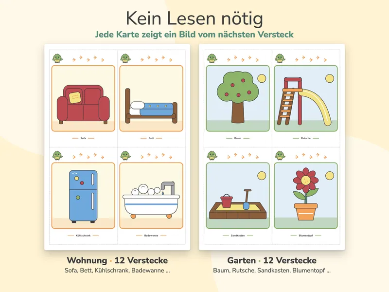 Zwei Kartenseiten groß: links Bildkarten Sofa, Bett, Kühlschrank und Badewanne für die Wohnung, rechts Baum, Rutsche, Sandkasten und Blumentopf für den Garten. Jede Karte zeigt ein großes Bild und darunter das Wort.