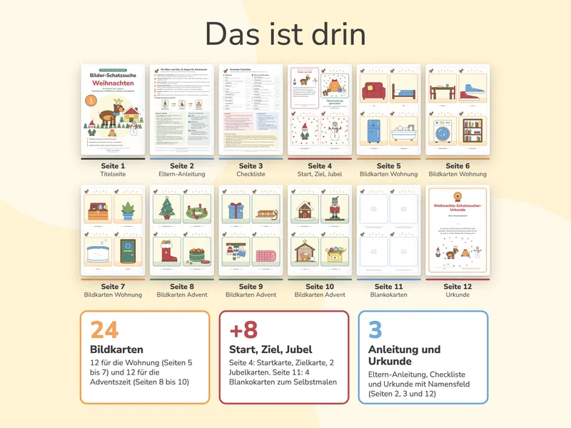 Alle 12 PDF-Seiten als kleine Vorschauen mit Seitenzahlen: Titelseite, Eltern-Anleitung, Checkliste, Start-, Ziel- und Jubelkarten, Bildkarten Wohnung (Seiten 5 bis 7), Bildkarten Advent (Seiten 8 bis 10), Blankokarten und Urkunde. Darunter drei Kästen: 24 Bildkarten, 8 Start-, Ziel-, Jubel- und Blankokarten, Anleitung, Checkliste und Urkunde.