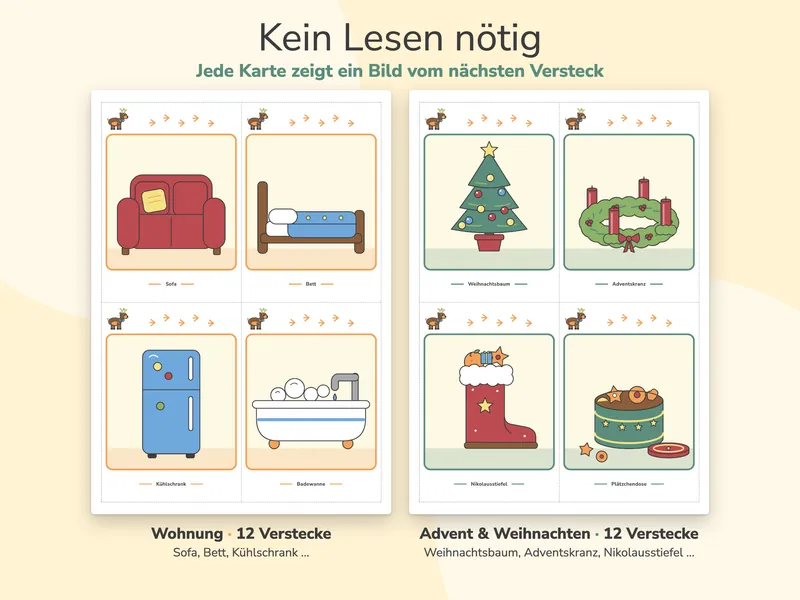 Zwei Kartenseiten groß: links Sofa, Bett, Kühlschrank und Badewanne für die Wohnung, rechts Weihnachtsbaum, Adventskranz, Nikolausstiefel und Plätzchendose für Advent & Weihnachten. Jede Karte zeigt ein großes Bild und darunter das Wort, oben das kleine Rentier Funkel.