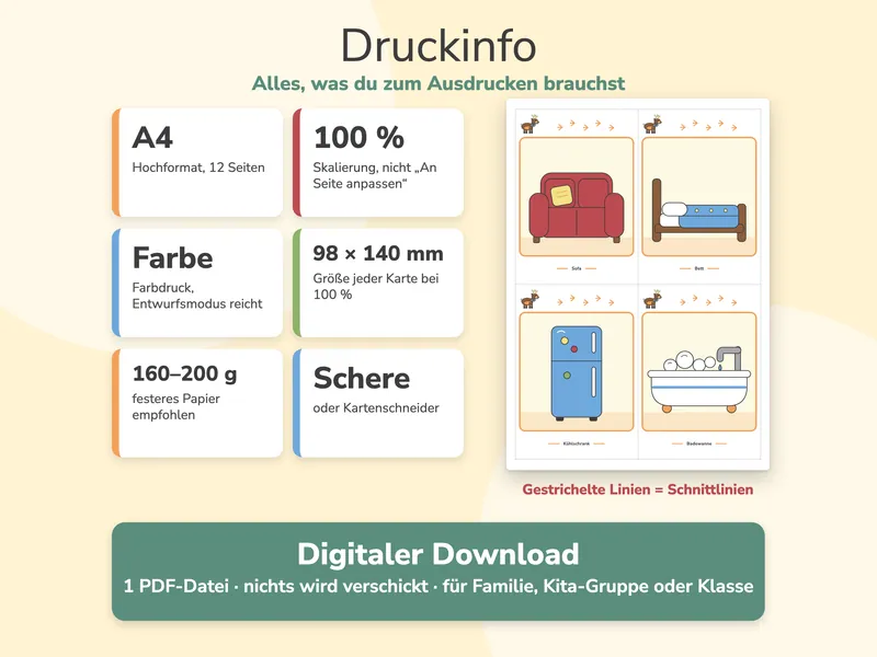 Druckhinweise auf einen Blick: A4 Hochformat mit 12 Seiten, Skalierung 100 Prozent, Farbdruck, Kartengröße 98 mal 140 Millimeter, festeres Papier 160 bis 200 Gramm, Schere oder Kartenschneider. Dazu eine Kartenseite mit gestrichelten Schnittlinien und der Hinweis „Digitaler Download, 1 PDF-Datei, für Familie, Kita-Gruppe oder Klasse“.