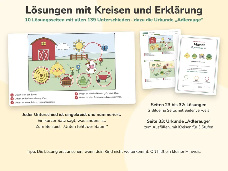 Lösung zu Bild 1 „Auf der Weide“ groß mit fünf nummerierten roten Kreisen und Sätzen wie „Unten fehlt der Baum.“, daneben eine ganze Lösungsseite und die Urkunde „Adlerauge“ zum Ausfüllen.