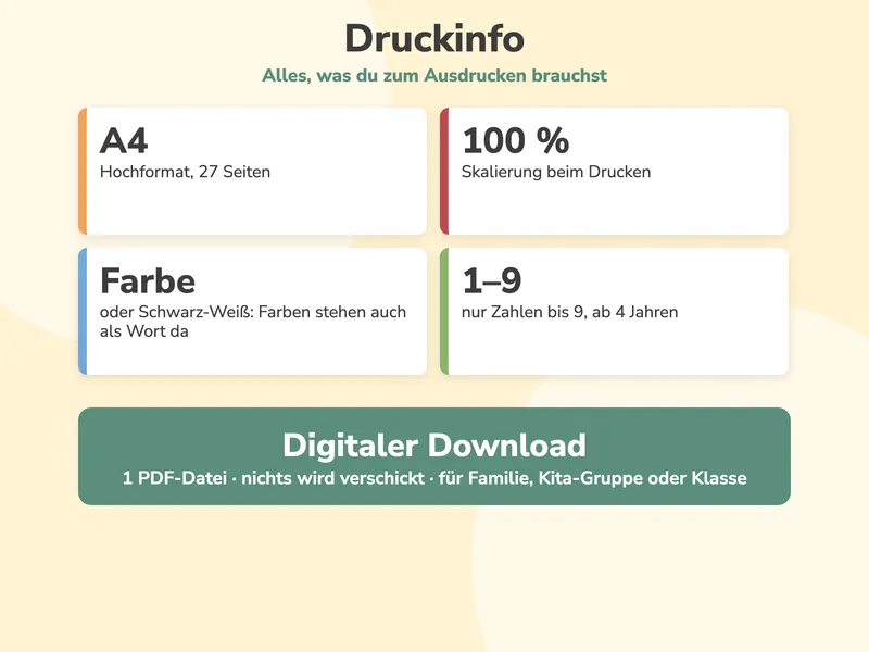A4 mit 27 Seiten, Skalierung 100 Prozent, Farbe oder Schwarz-Weiß, Zahlen 1 bis 9 ab 4 Jahren, digitaler Download für Familie, Kita-Gruppe oder Klasse.