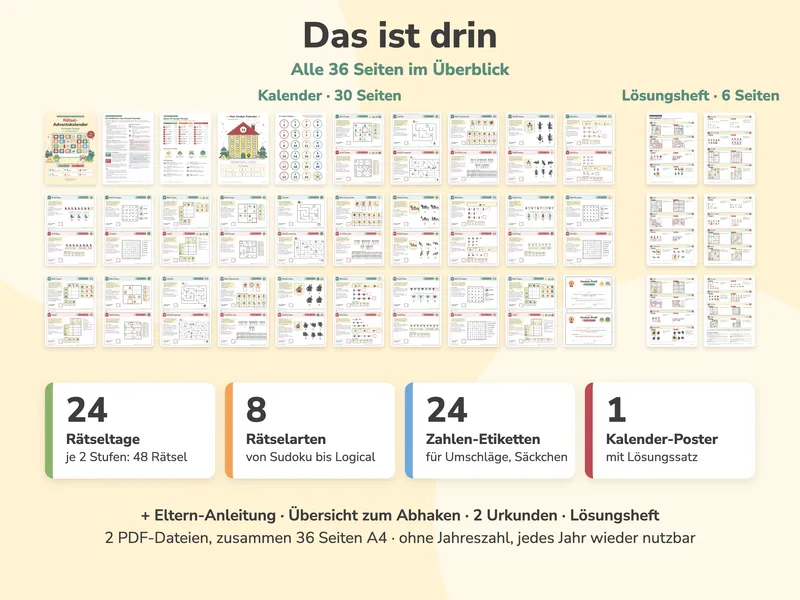 Alle 30 Kalenderseiten und die 6 Seiten des Lösungshefts als kleine Vorschauen, darunter 24 Rätseltage mit je 2 Stufen, 8 Rätselarten, 24 Zahlen-Etiketten und das Kalender-Poster mit Lösungssatz.