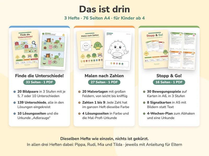 Drei Spalten, je Heft die Titelseite, eine Beispielseite und drei Stichpunkte: 20 Bildpaare in 3 Stufen mit 139 Unterschieden und 10 Lösungsseiten; 20 Malvorlagen mit festen Farben für die Zahlen 1 bis 9 und 4 Lösungsseiten; 30 Bewegungsspiele in 3 Stufen, 8 Signalkarten und ein 4-Wochen-Plan.