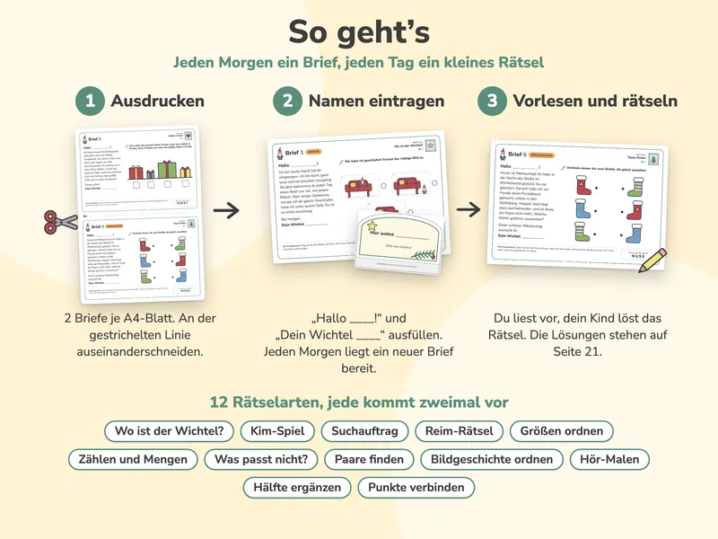 Drei Schritte mit Bildern: Ausdrucken und schneiden (2 Briefe je A4-Blatt), Namen eintragen (Brief 1 und Türschild „Hier wohnt“), Vorlesen und rätseln (Brief 6). Darunter die 12 Rätselarten als Liste.