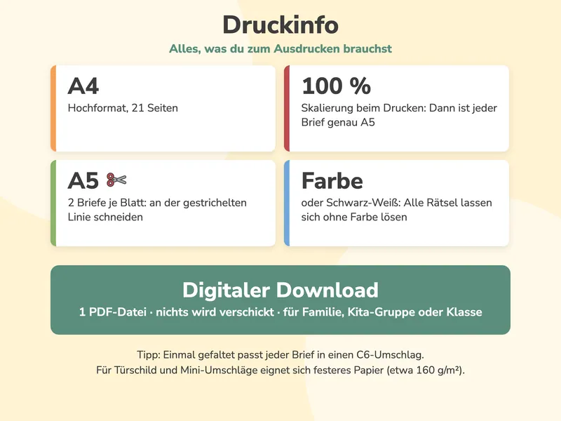 A4 Hochformat mit 21 Seiten, Skalierung 100 Prozent für Briefe in genau A5, 2 Briefe je Blatt an der gestrichelten Linie schneiden, Farbe oder Schwarz-Weiß, digitaler Download für Familie, Kita-Gruppe oder Klasse, Tipp zu C6-Umschlägen und festerem Papier.
